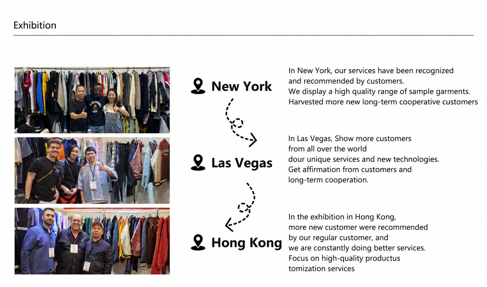 Blesstop trade exhibition photographs in New York, Las Vegas and Hong Kong